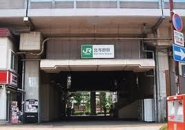 【周辺】　JR埼京線「北与野駅」徒歩５分